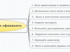 обязанности официанта в ресторане гостиницы обязанности официанта в ресторане гостиницы