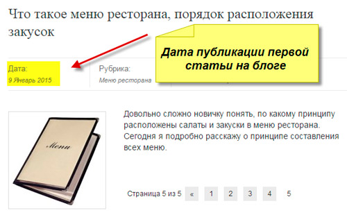 дата-первой-публикации